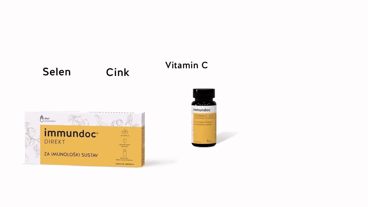 immundoc®